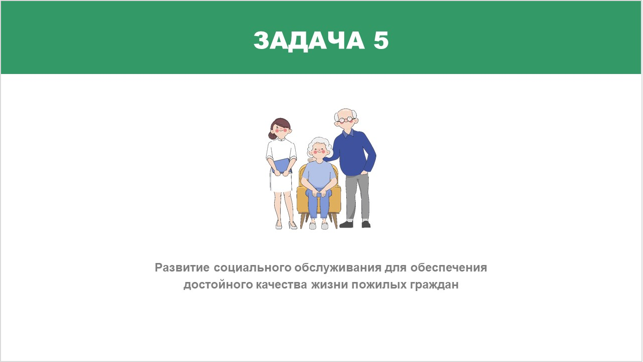 Социальная защита населения гомель. Национальная стратегия активное долголетие 2030. Логотип активное долголетие в Подмосковье PNG.