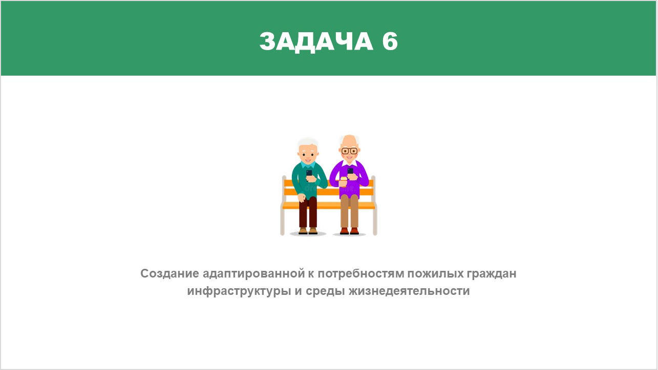 Презентация “Активное долголетие — 2030” – Гомельская областная  медико-реабилитационная экспертная комиссия