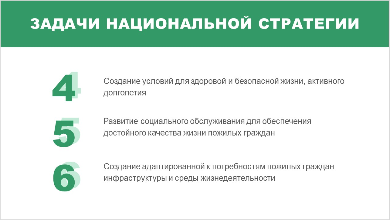 Презентация “Активное долголетие — 2030” – Гомельская областная  медико-реабилитационная экспертная комиссия